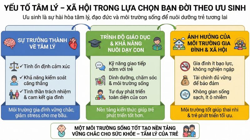 một môi trường sống tốt tạo nền tảng cho sự phát triển và tâm lý của trẻ